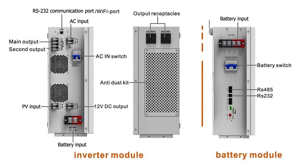 All-in-One-Heimenergiesystem, Hochspannungs-Batteriewechselrichter, 6,2 kW, On/Off-Grid, Hersteller von Solarwechselrichtern und Energiespeichersystemen