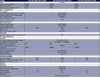 NEXTPOWER ON/OFF GRID 6,2 kW 48 V reiner Sinus-Hybrid-Solar-Wechselrichter MPPT 90–450 V Spannung