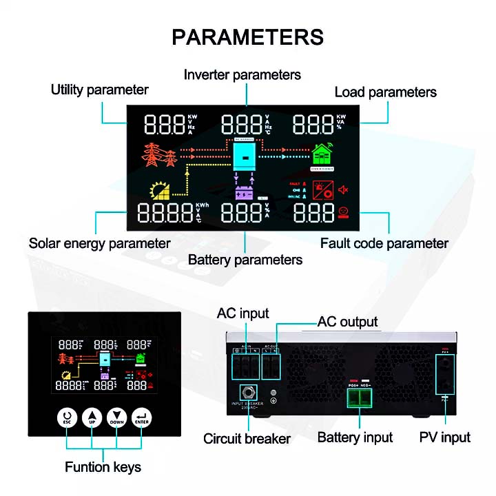 NEXT 6,2 kW 48 V Hybrid-On/Off-Grid-Solar-All-in-One-Wechselrichter-Solarenergiesysteme, reine Sinuswellen-Wechselrichter, 120 A MPPT integriert